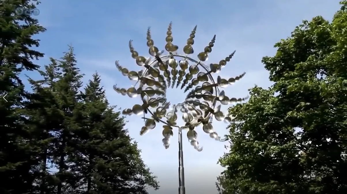 🔥Garden Magic Kinetic Windmill