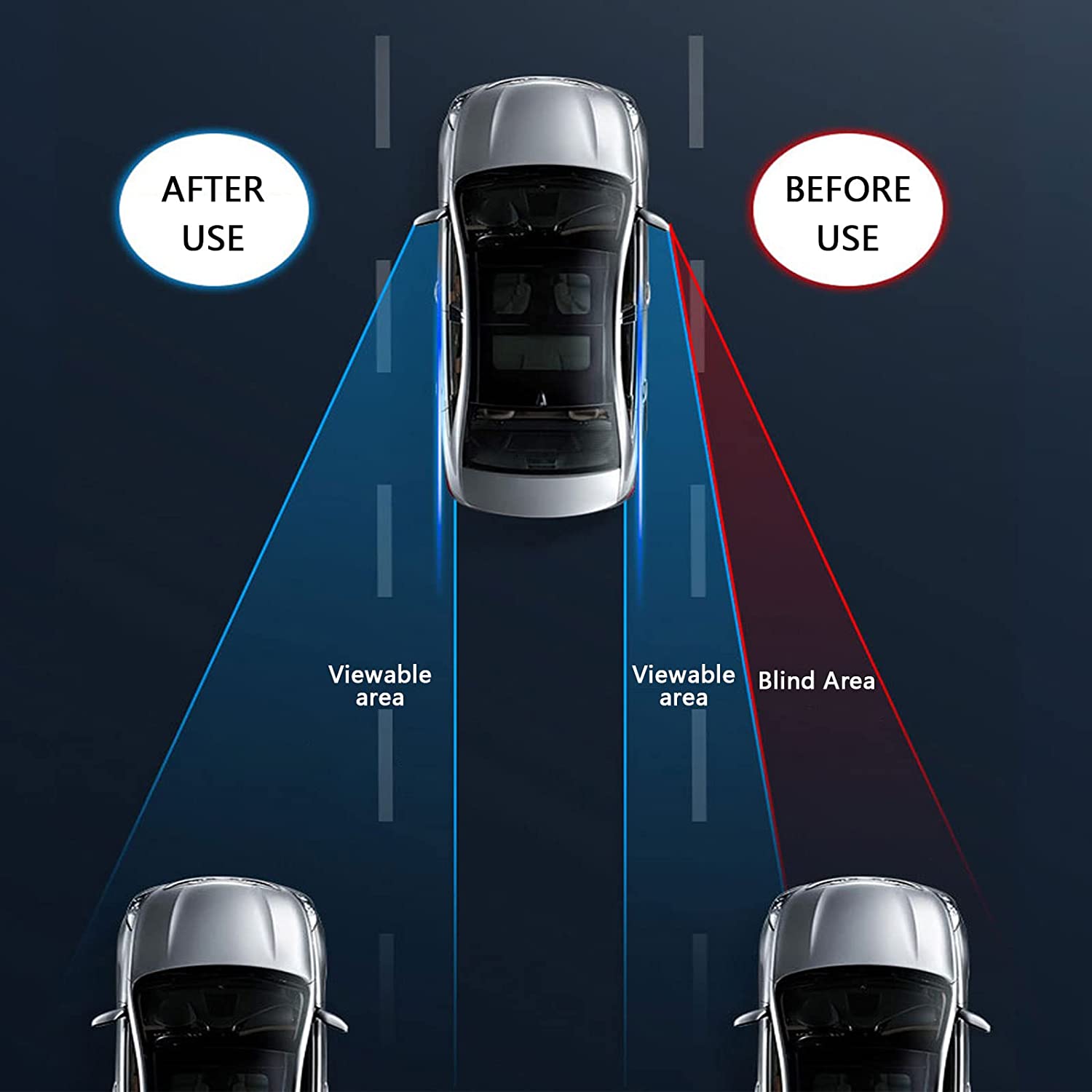 (💚SPRING SPECIAL OFFER - Save 48%)Car Blind Spot Mirror -🔥BUY 2 GET 1 FREE-POIULTD