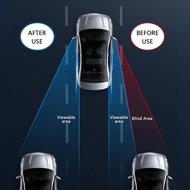 (💚SPRING SPECIAL OFFER - Save 48%)Car Blind Spot Mirror -🔥BUY 2 GET 1 FREE-POIULTD