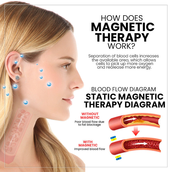 Lovilds Magnetology Lymphvity Germanium Earrings（Limited Time Discount 🔥 Last Day）