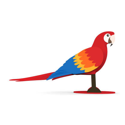 Parrot Planter-POIULTD