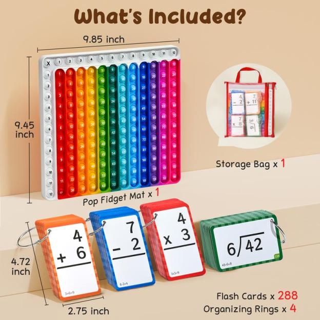Math Fidget Toy, Math Game with Addition,Subtraction,Multiplication,Division Flash Cards or Time Table(Using age: 3+)-POIULTD