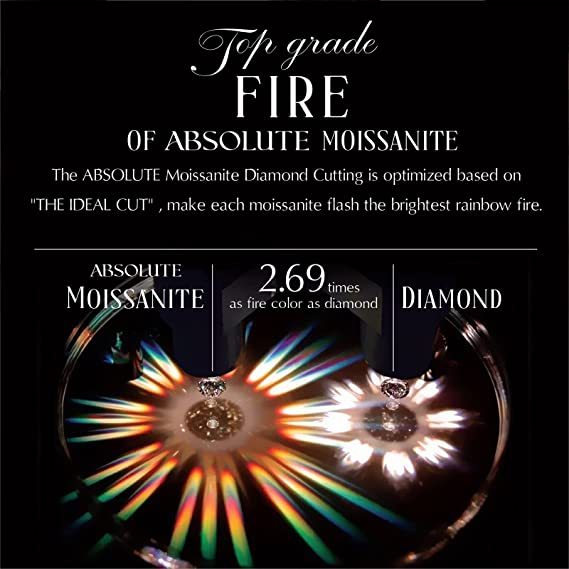 ✨Moissanite from the Stars-True Love Ring💕-POIULTD