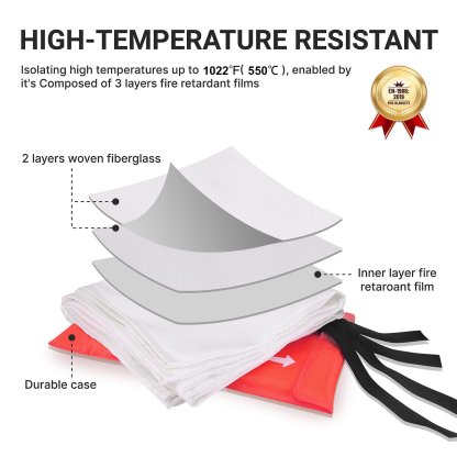 Emergency Fire Blanket-POIULTD