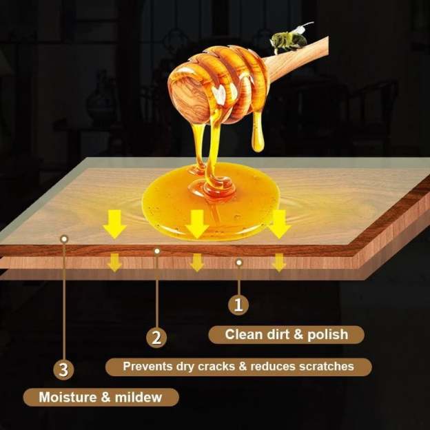 🔥 Wood Seasoning Beeswax🎁-POIULTD