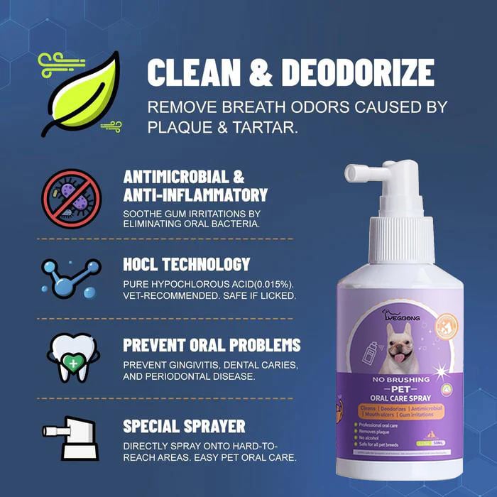 🔥Teeth Cleaning Spray for Dogs & Cats