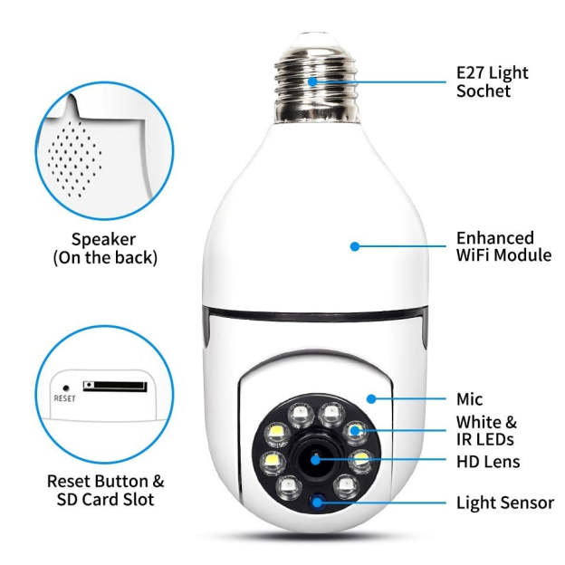 The Original BulbCam360™️ - Wireless Smart Security Cam-POIULTD