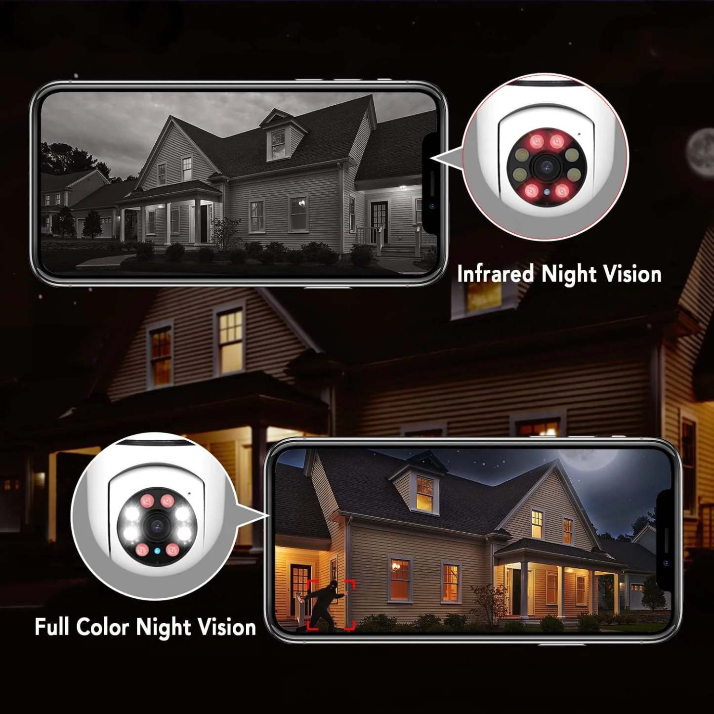 The Original BulbCam360™️ - Wireless Smart Security Cam-POIULTD