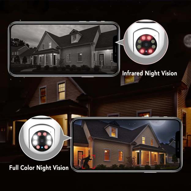 The Original BulbCam360™️ - Wireless Smart Security Cam-POIULTD