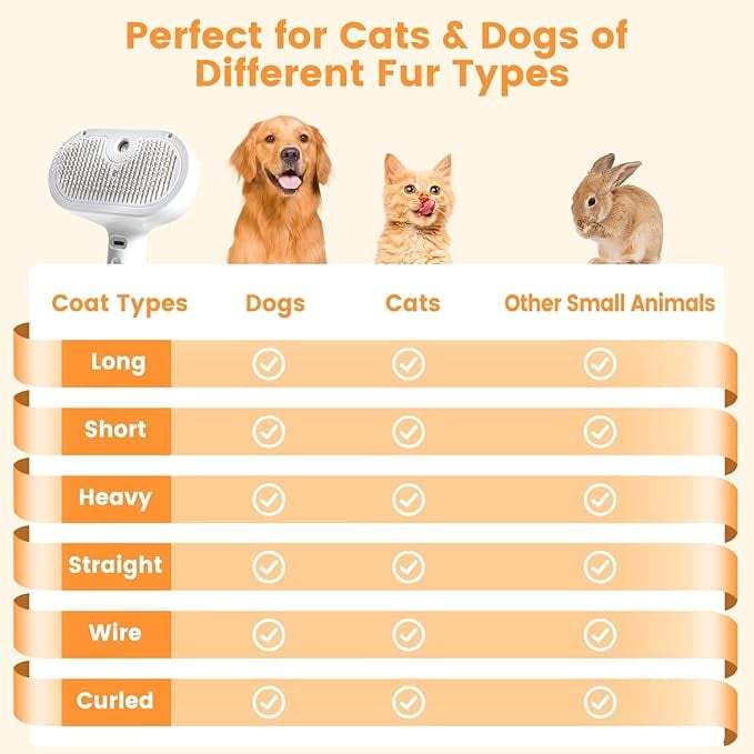 ✨Last Day 50% OFF💥Pet Spray Hair Removal Comb🐶-POIULTD