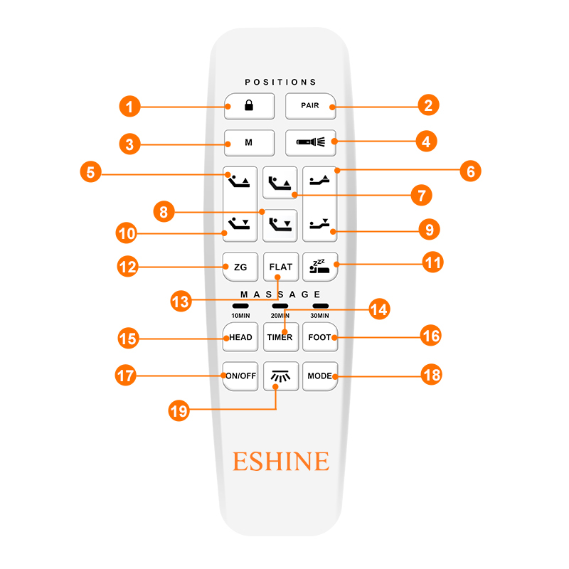 Wireless Remote Control for Adjustable Bed Frame