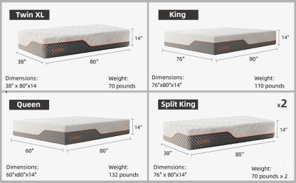 ESHINE Medium-Plush Luxe Series Hybrid Mattress