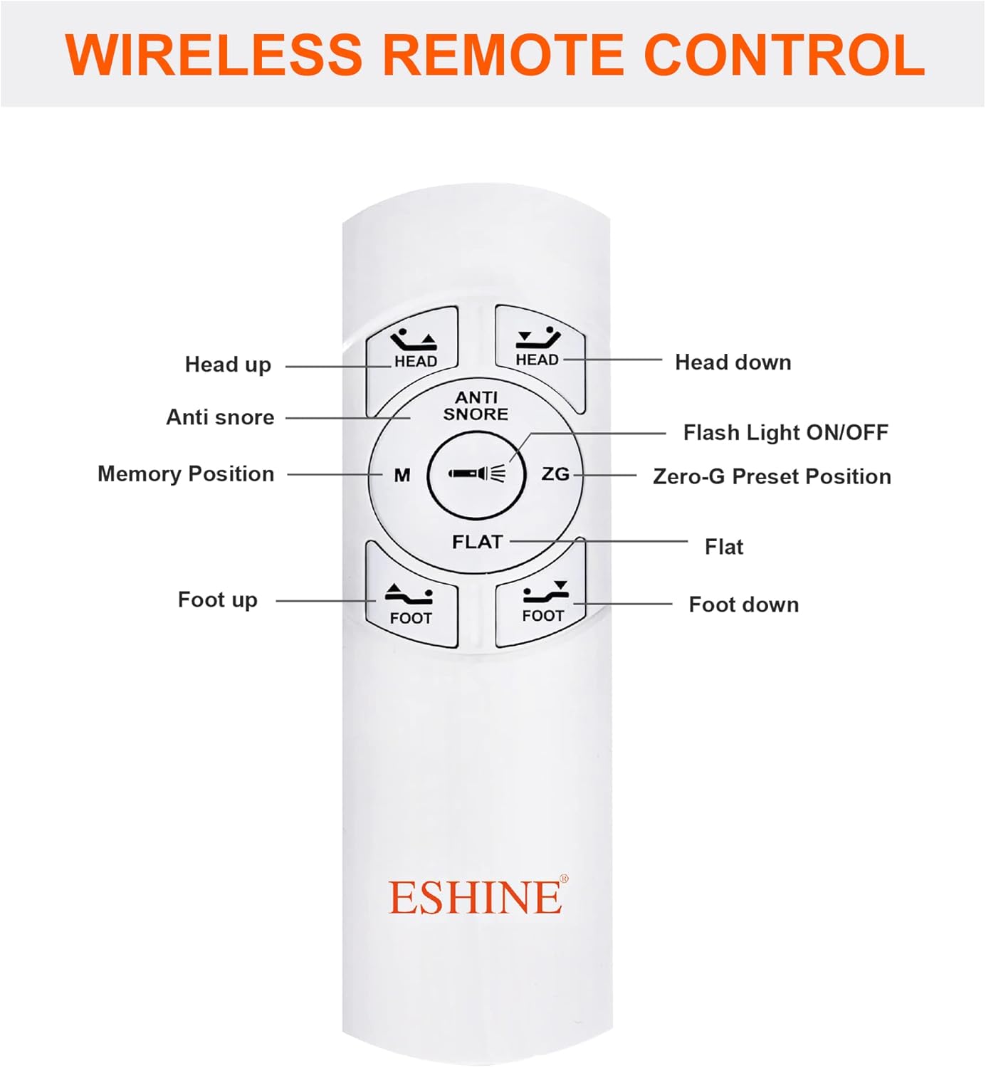 Wireless Remote Control for All ESHINE Adjustable Bed Frame