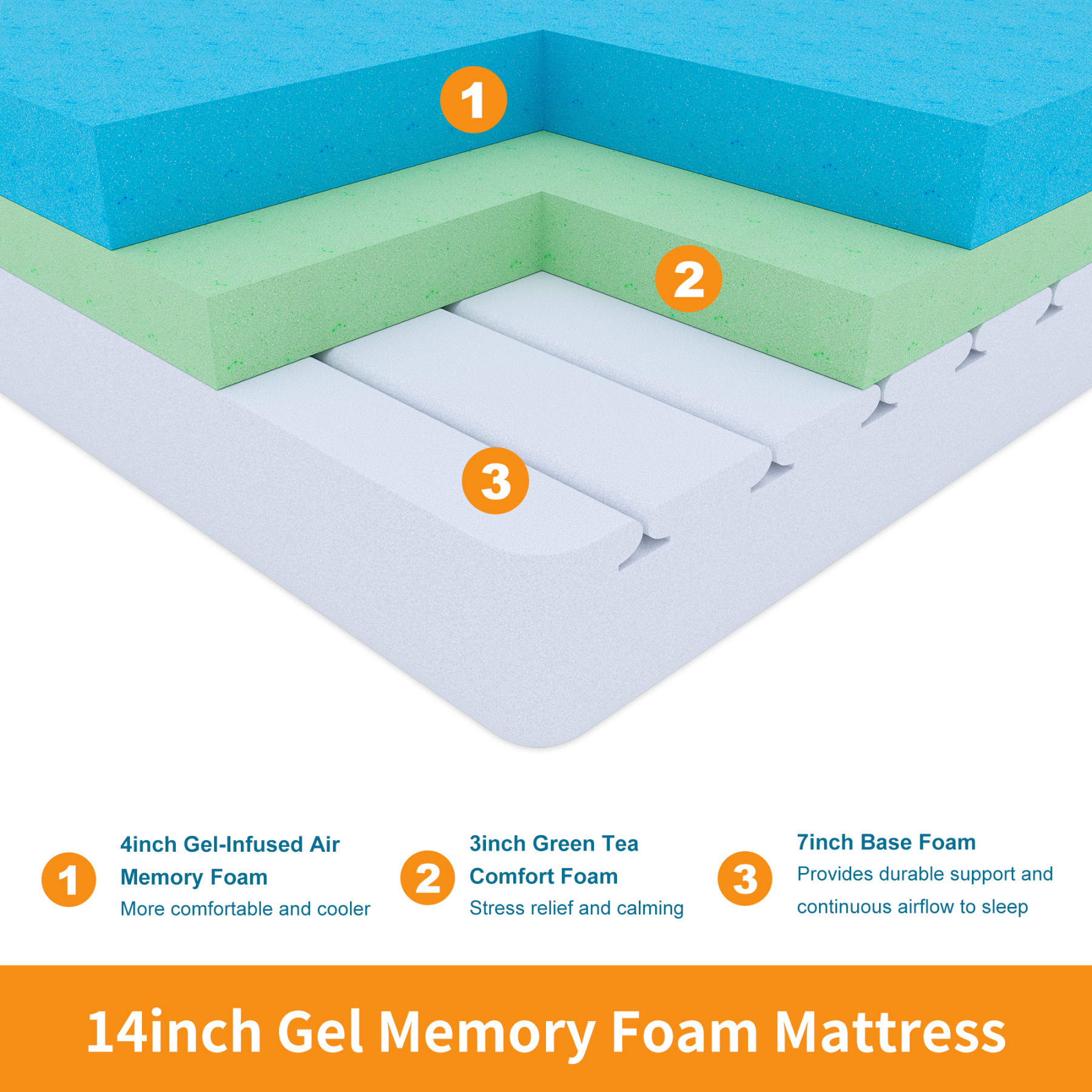 ESHINE 14” LUX Memory Form Mattress-eshinesleep
