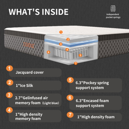 ESHINE Medium-Firm G Royal Series Mattress