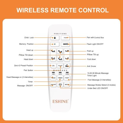 Wireless Remote Control for All ESHINE Adjustable Bed Frame