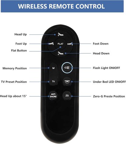 Wireless Remote Control for All ESHINE Adjustable Bed Frame