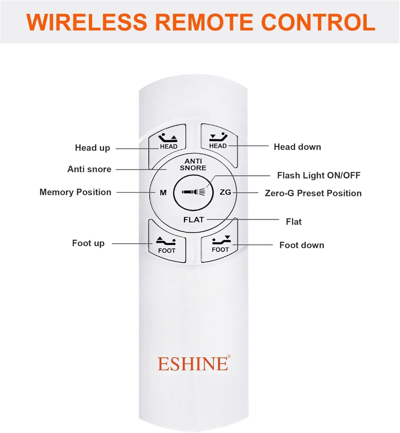 E2000 Adjustable Bed Bundle with 10 " Mattress