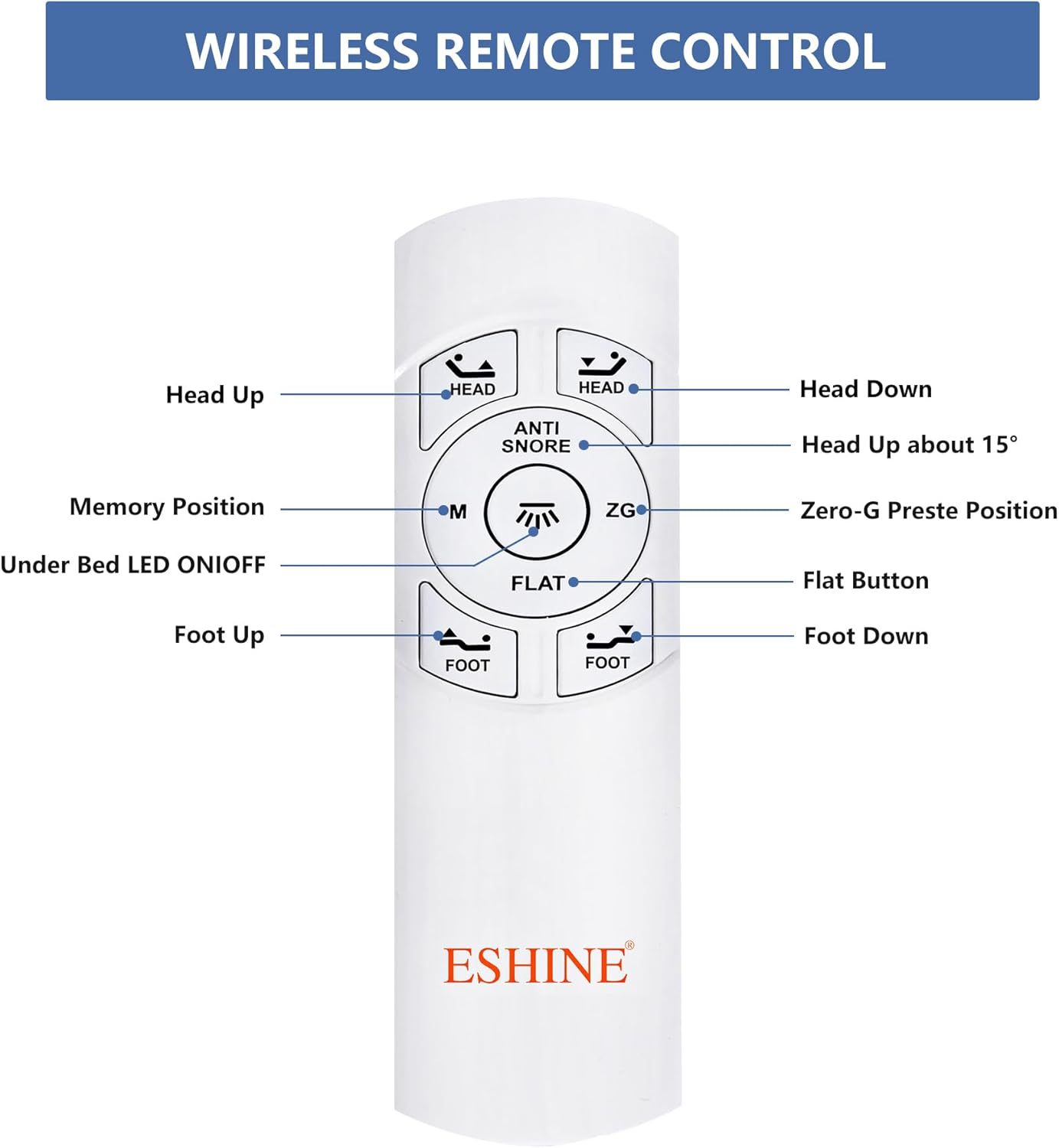 Wireless Remote Control for All ESHINE Adjustable Bed Frame