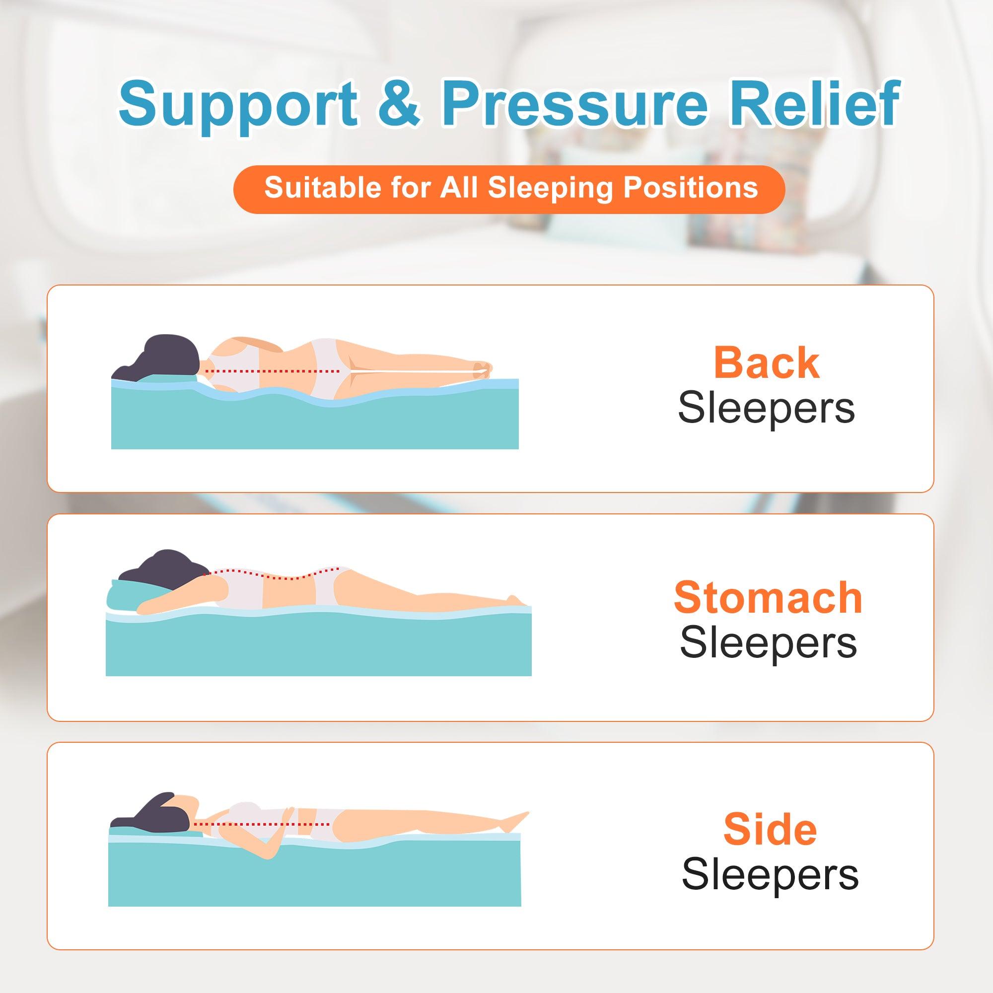 ESHINE Memory Foam RV Mattress-eshinesleep