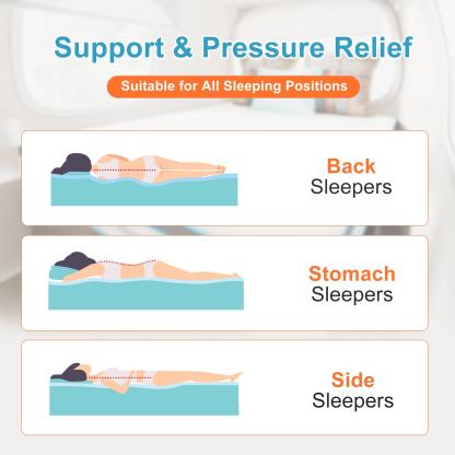 ESHINE Memory Foam RV Mattress-eshinesleep