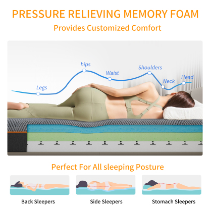 ESHINE 14” LUX Memory Form Mattress-eshinesleep