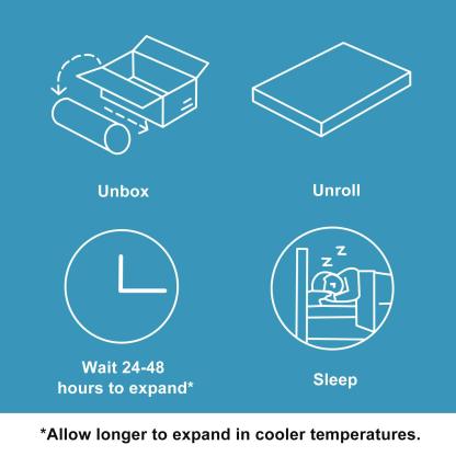 ESHINE Memory Foam RV Mattress-eshinesleep