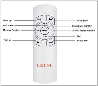 Wireless Remote Control for Adjustable Bed Frame-eshinesleep