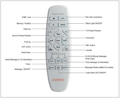 Wireless Remote Control for Adjustable Bed Frame-eshinesleep