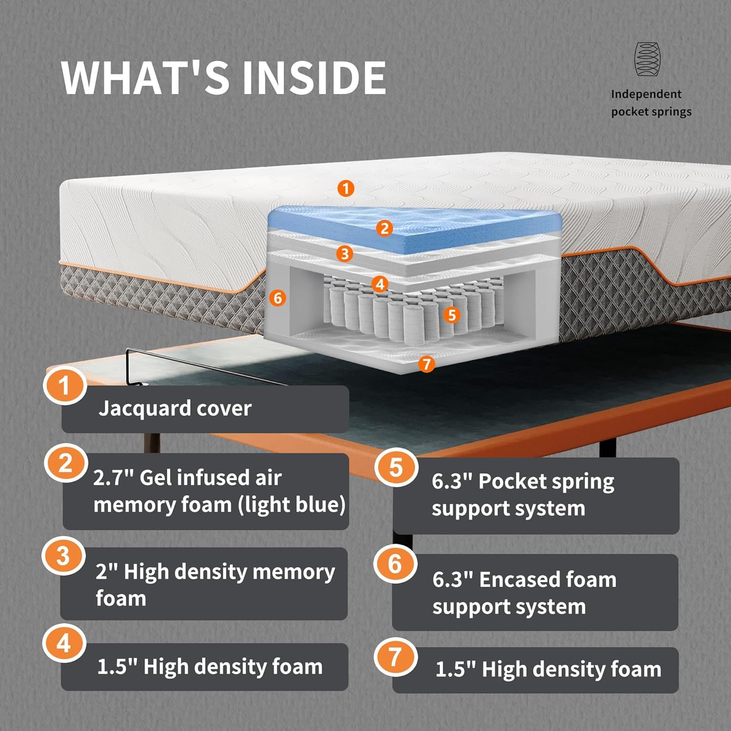 ESHINE Medium-Plush LUX Hybrid Mattress