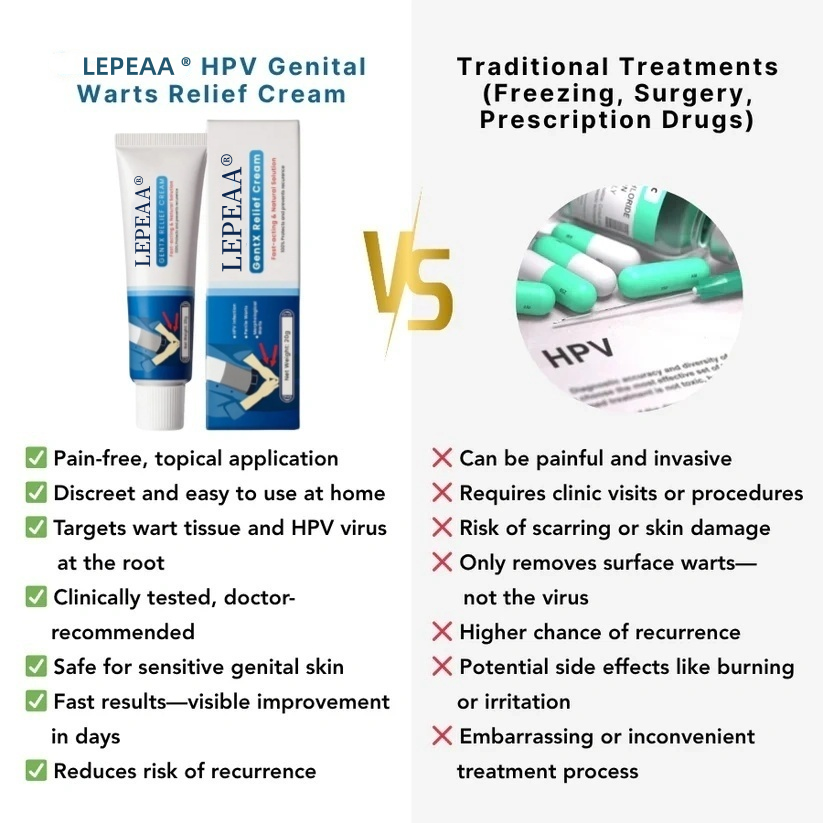 LEPEAA® HPV Genital Warts Relief Cream