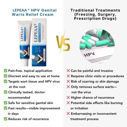 LEPEAA® HPV Genital Warts Relief Cream