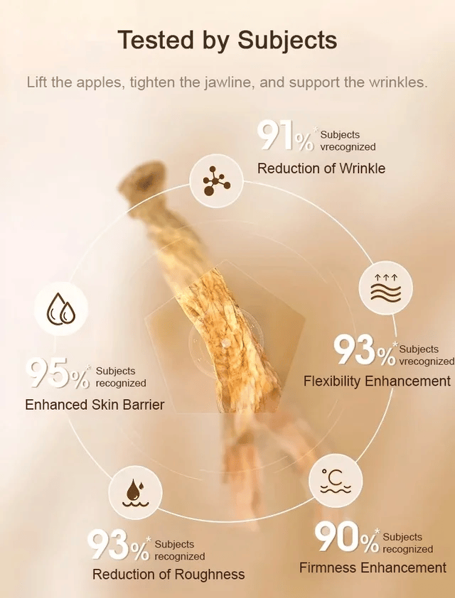 💥Only $29.99 Last Day Promotion!🎁💥Anti-Wrinkle Ginseng Essence Water