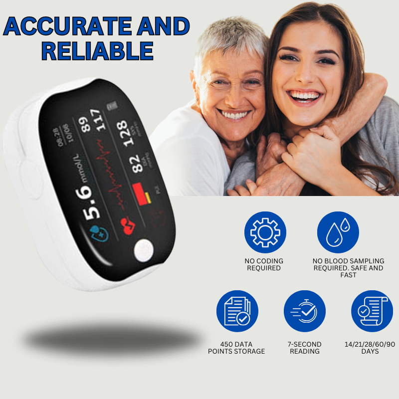 🔥10,000+ sold in last 30 day_Non-invasive Precision Multifunctional Medical Device