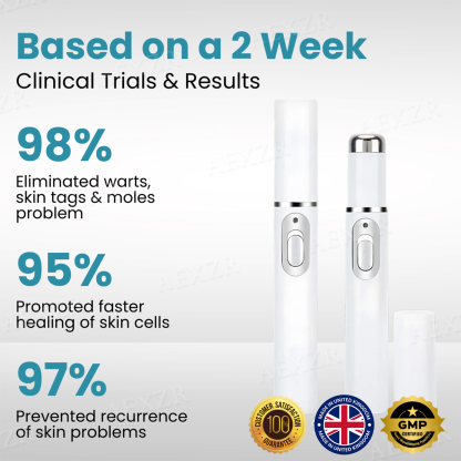 Caquu® Non-Invasive Mole and Wart Removal Laser Pen