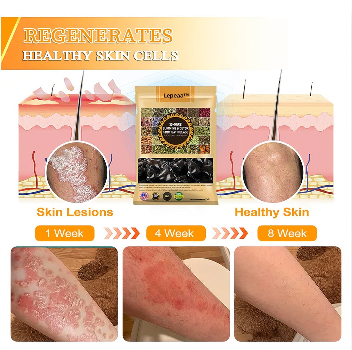 Lepeaa™ 30-Herb Slimming & Detox Foot Bath Beads