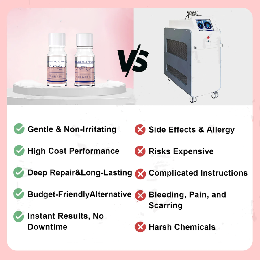 Lepeaa® Dual Acid Wart & Mole Removal Serum