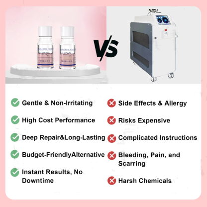 Lepeaa® Dual Acid Wart & Mole Removal Serum
