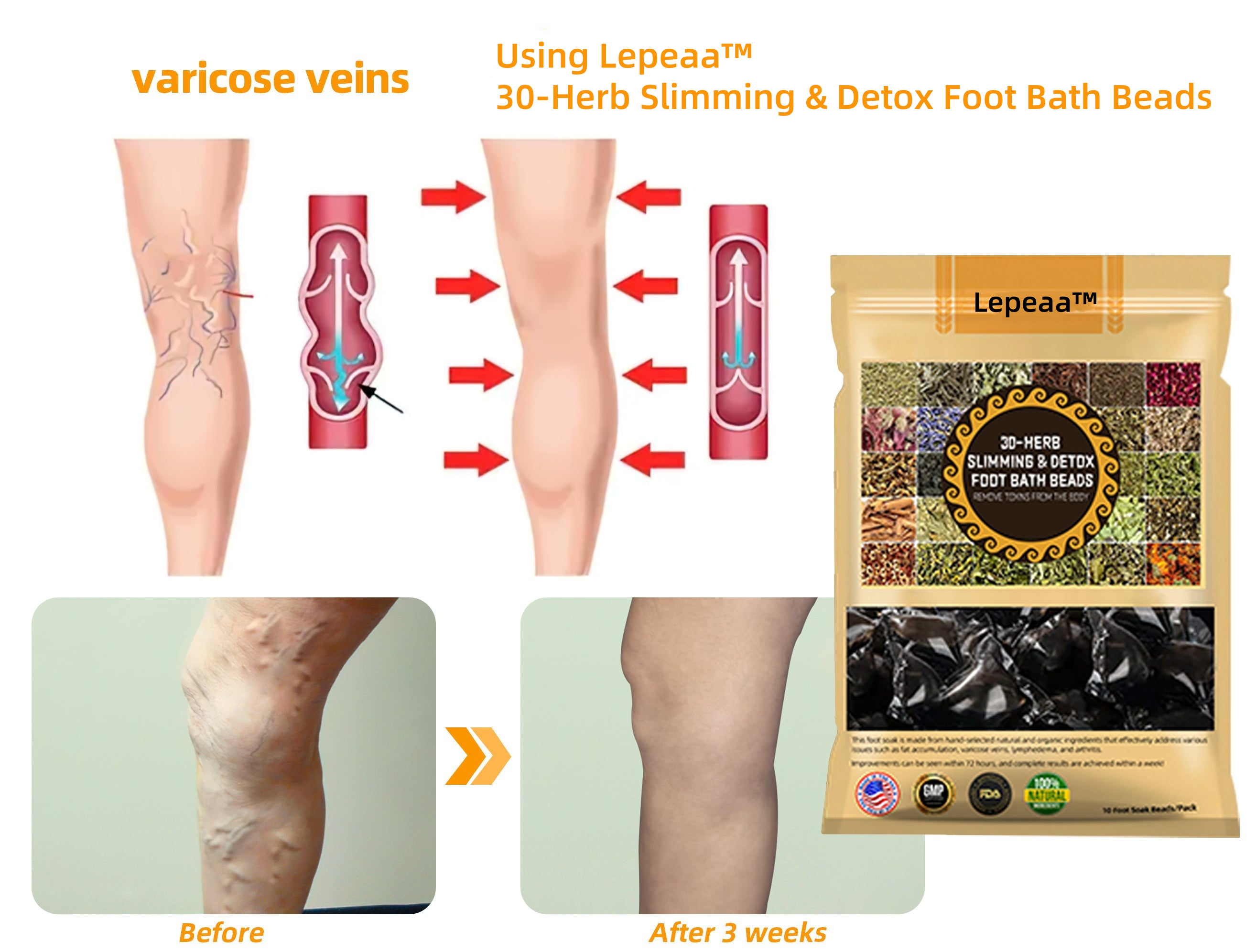 Lepeaa™ 30-Herb Slimming & Detox Foot Bath Beads
