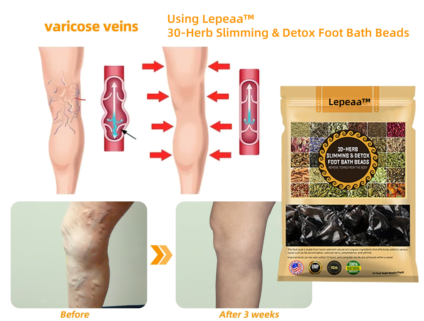 Lepeaa™ 30-Herb Slimming & Detox Foot Bath Beads