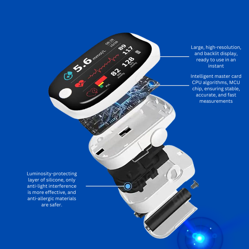 🔥10,000+ sold in last 30 day_Non-invasive Precision Multifunctional Medical Device