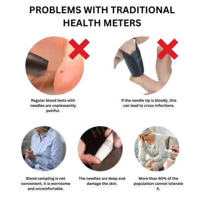 🔥10,000+ sold in last 30 day_Non-invasive Precision Multifunctional Medical Device