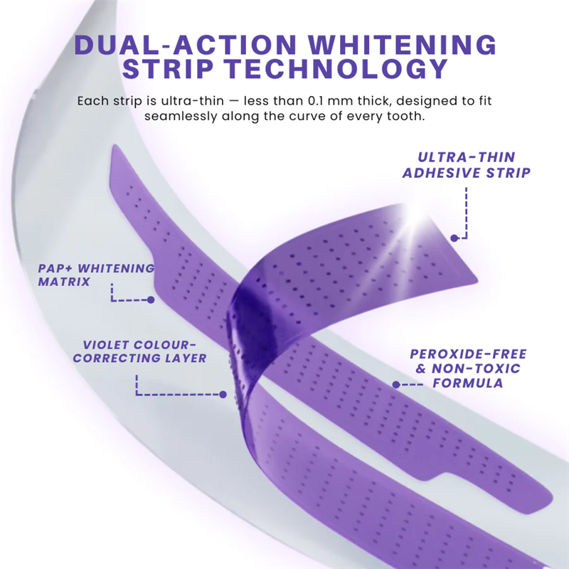 Ufcou® Purple Whitening Teeth Strips