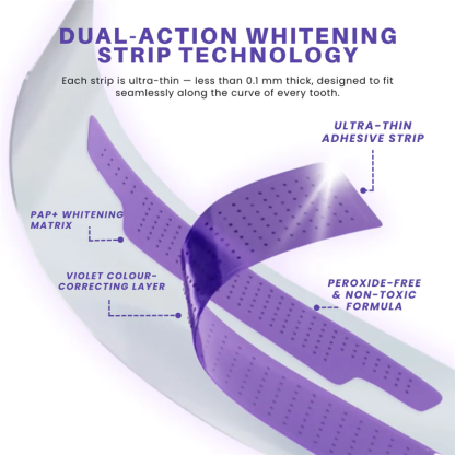 Ufcou® Purple Whitening Teeth Strips