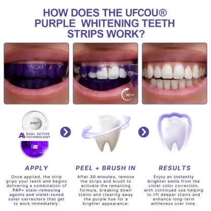 Ufcou® Purple Whitening Teeth Strips