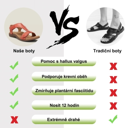 🔥 Časově omezený prodej - Ergonomické, pohodlné sandály Taos™ pro zmírnění bolesti nohou