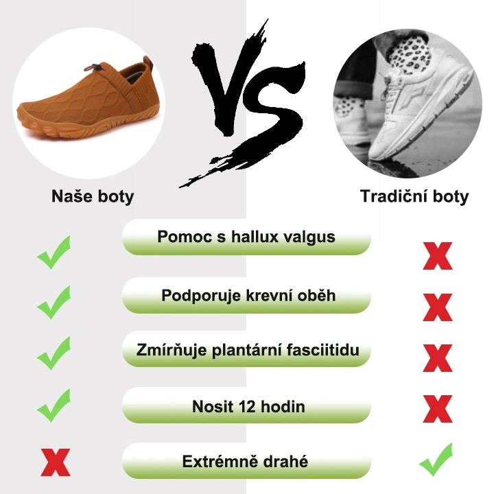 🔥 Časově omezená nabídka - Neklouzavé voděodolné prodyšné tenisky - zmírňují bolesti nohou