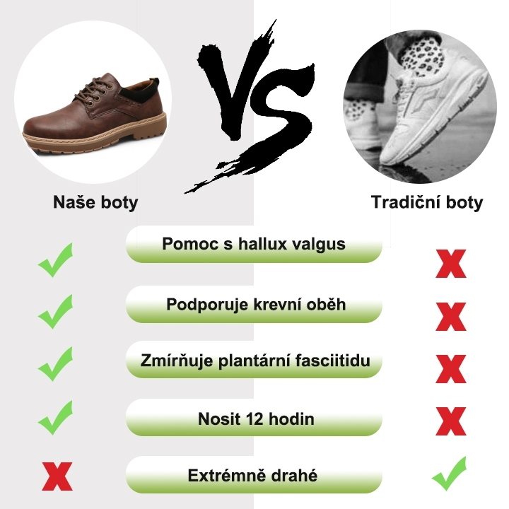 Měkké a pohodlné kožené boty italské výroby (podpora klenby usnadňuje chůzi)