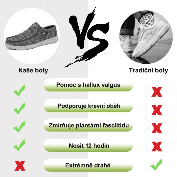 Měkké a pohodlné mokasíny Dude - (s podporou klenby)