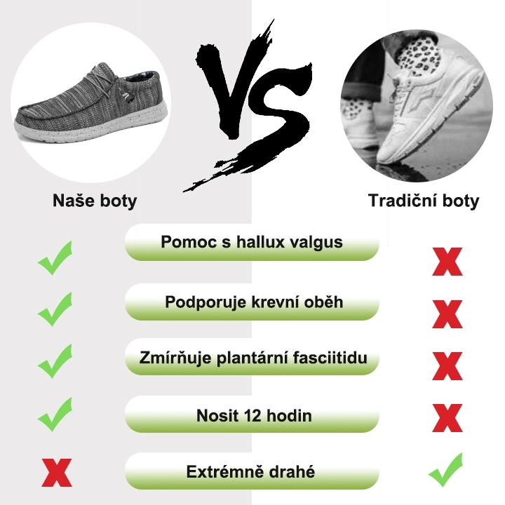 Měkké a pohodlné mokasíny Dude - (s podporou klenby)